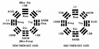 TAM NGUYÊN - CỮU VẬN